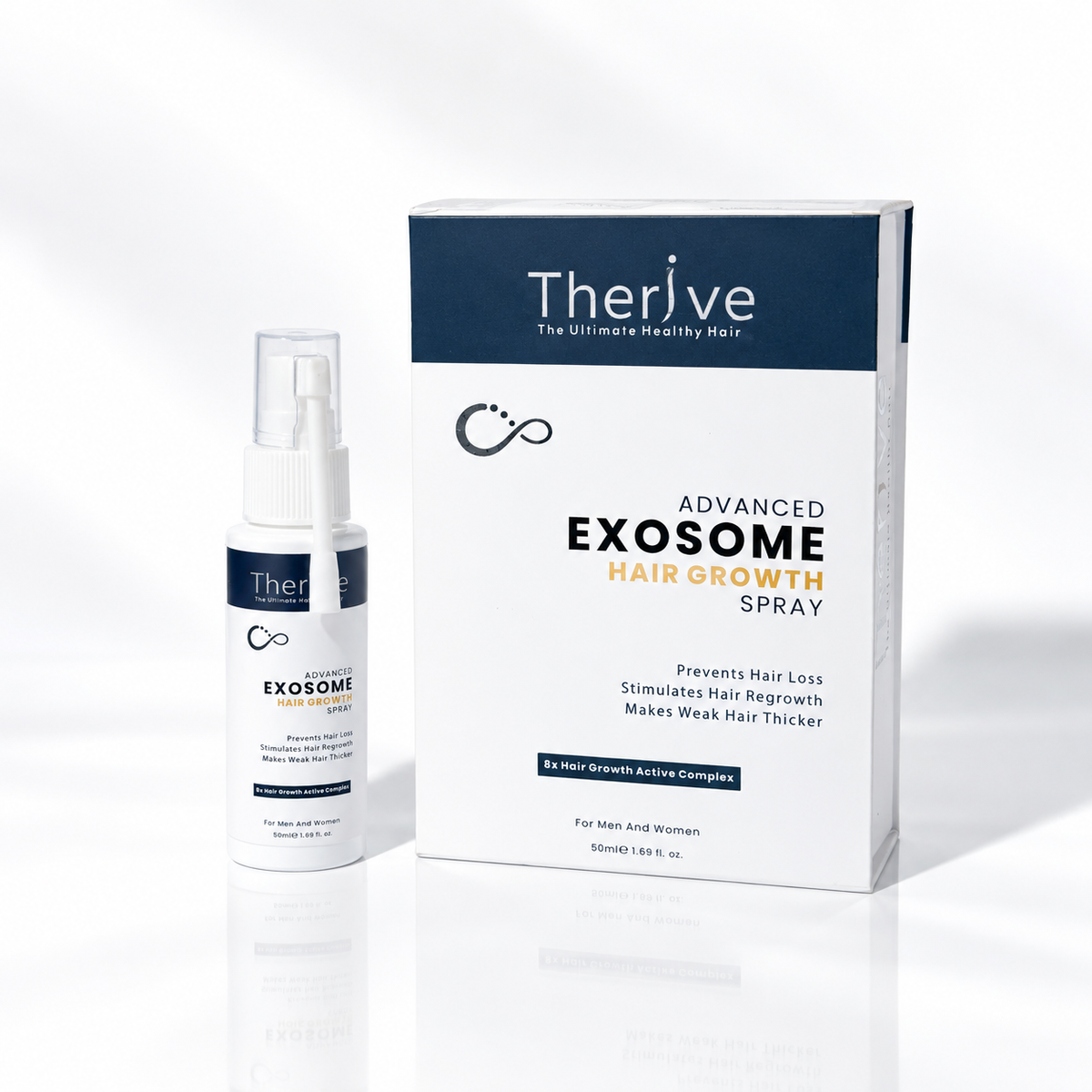 Therive Advanced Exosome Hair Growth Spray